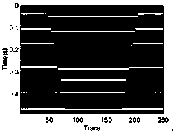 Self-adaptive anisotropic divided frequency partition filtering method based on energy frequency band distribution