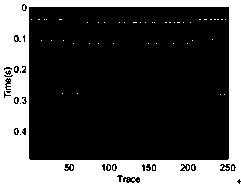 Self-adaptive anisotropic divided frequency partition filtering method based on energy frequency band distribution