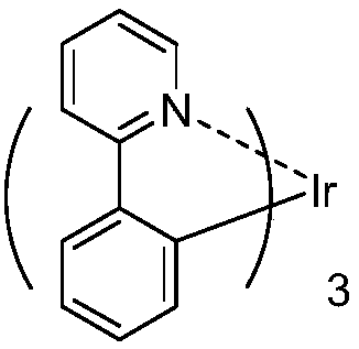 Organic metal iridium compound and organic light-emitting device (OLED)