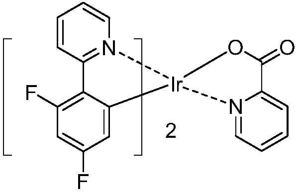 Organic metal iridium compound and organic light-emitting device (OLED)