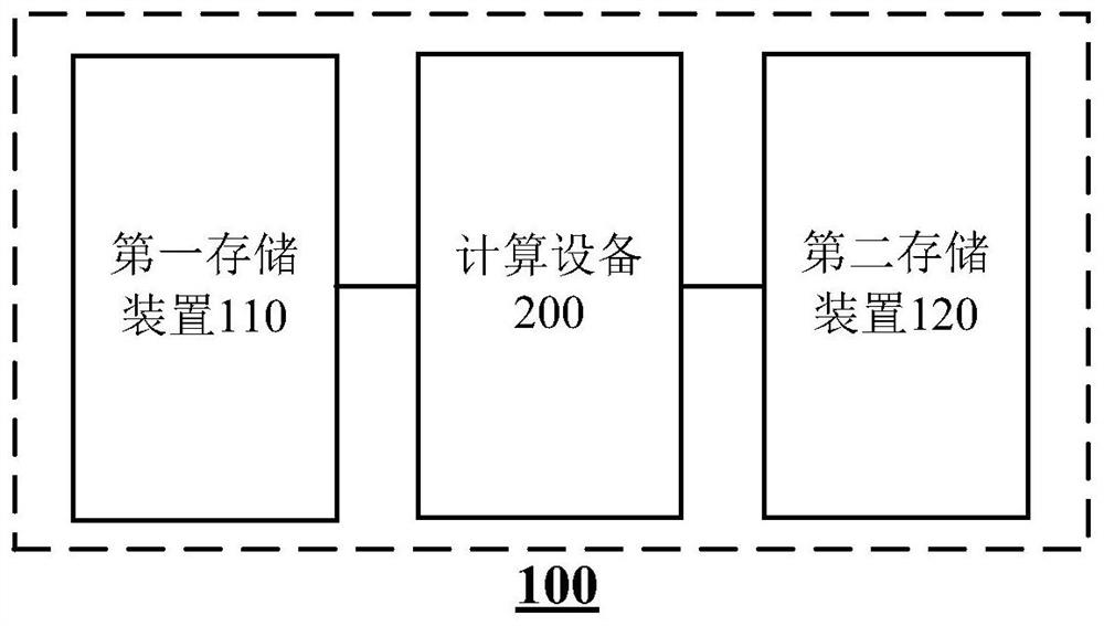 Solution for software package dependence in customized mirror image