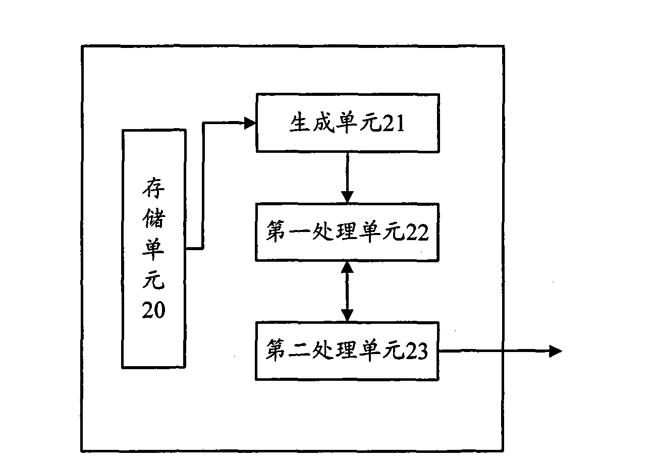 Method and device for determining cargo loading and transporting plan