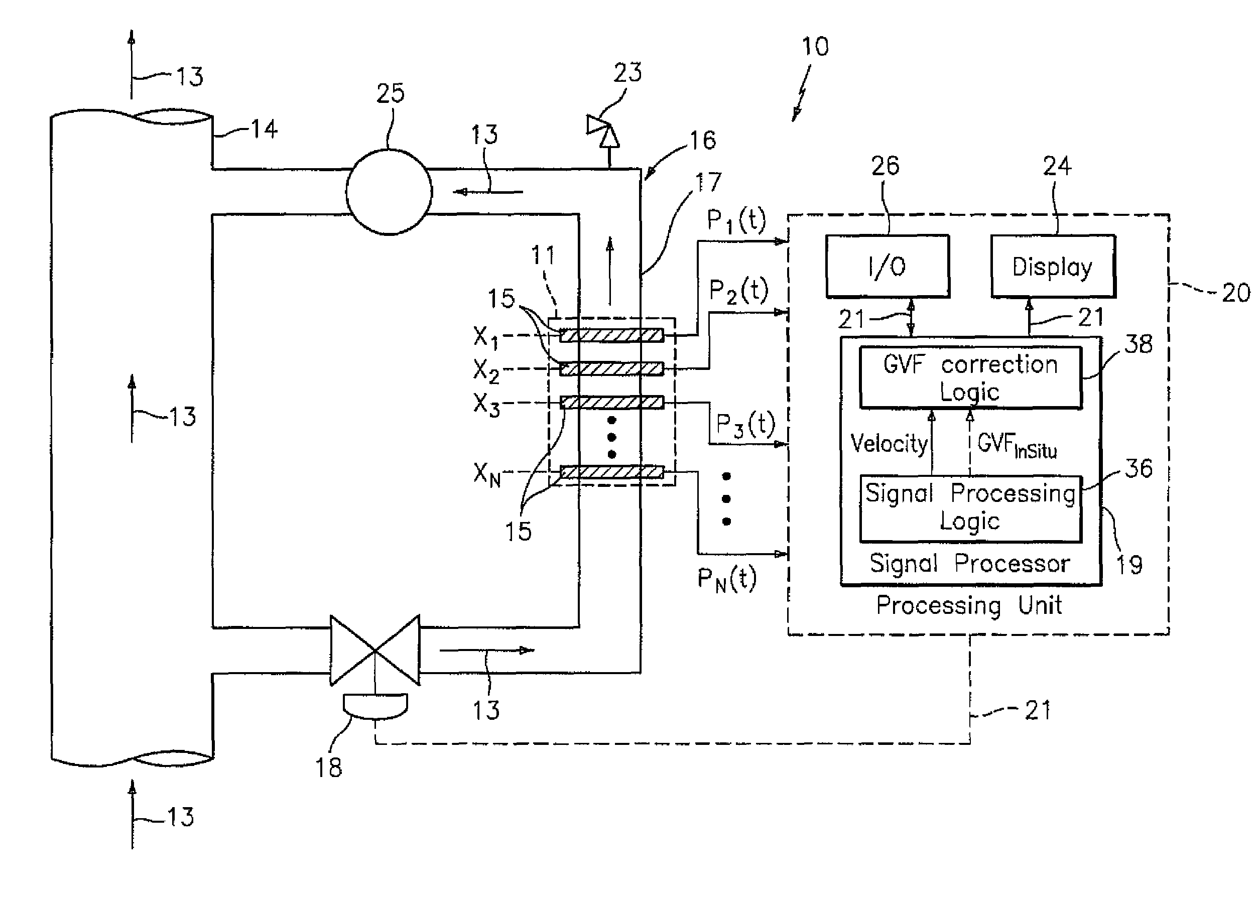 Total gas meter using speed of sound and velocity measurements