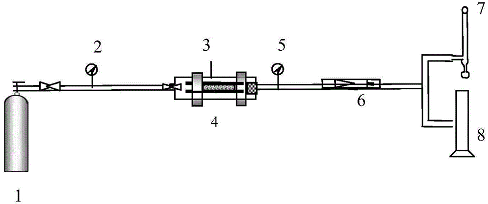 Method for testing gas-water relative permeability of dense core