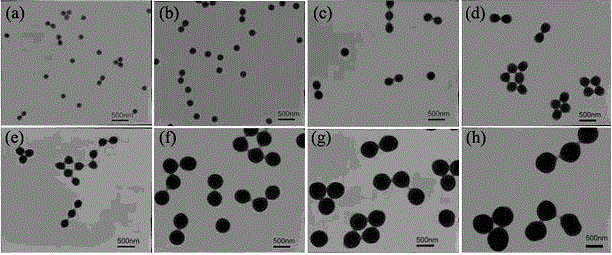 Nano-hydrogel with oxidation-reduction/pH double-stimulation responsiveness and preparation method and application thereof