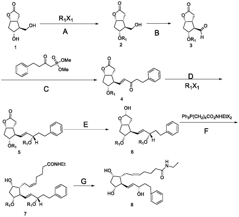 The synthetic method of bimatoprost