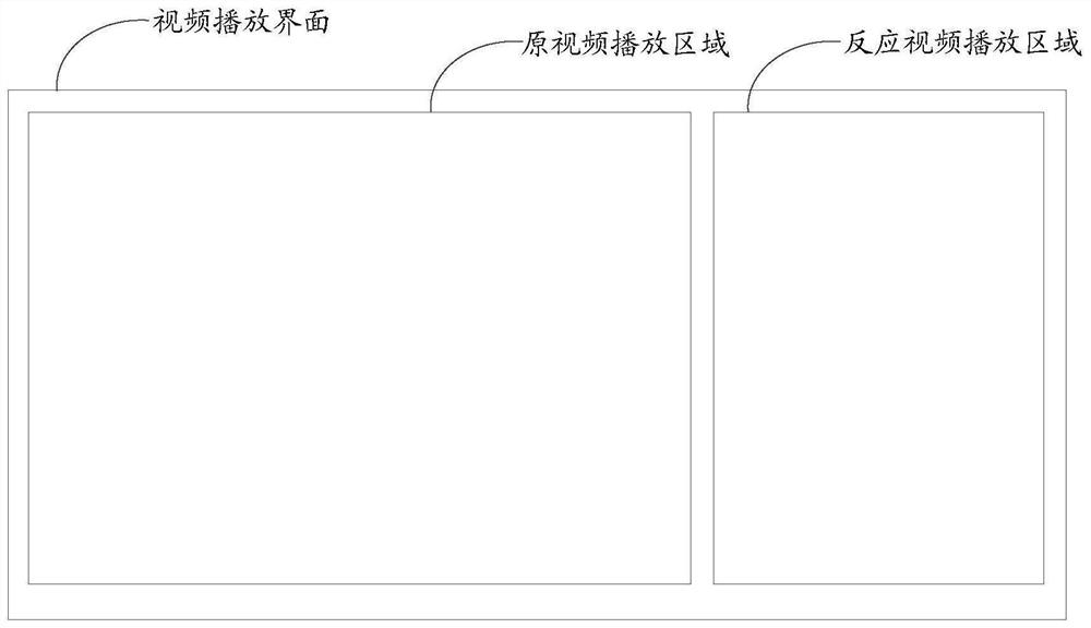 Video playing method and device, computer equipment and storage medium