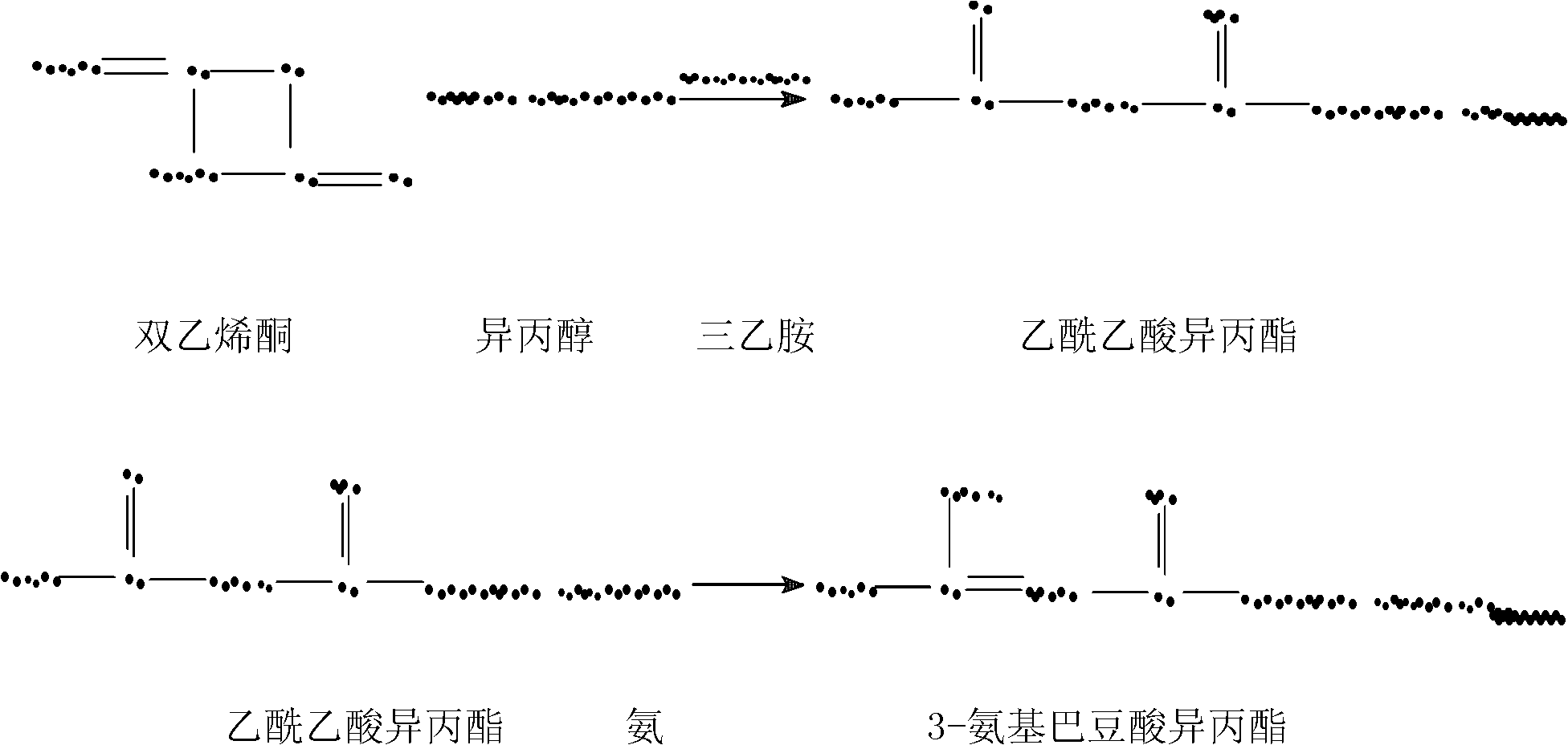 Preparation method of nimodipine