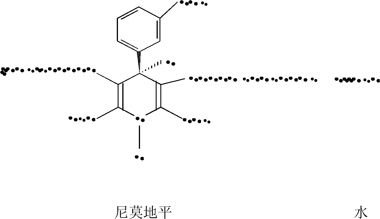 Preparation method of nimodipine