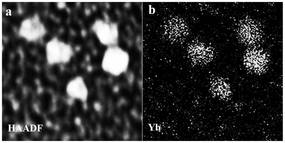 Fluorine-oxygen microcrystalline glass based on rare earth ion in-situ crystallization as well as preparation method and application of fluorine-oxygen microcrystalline glass