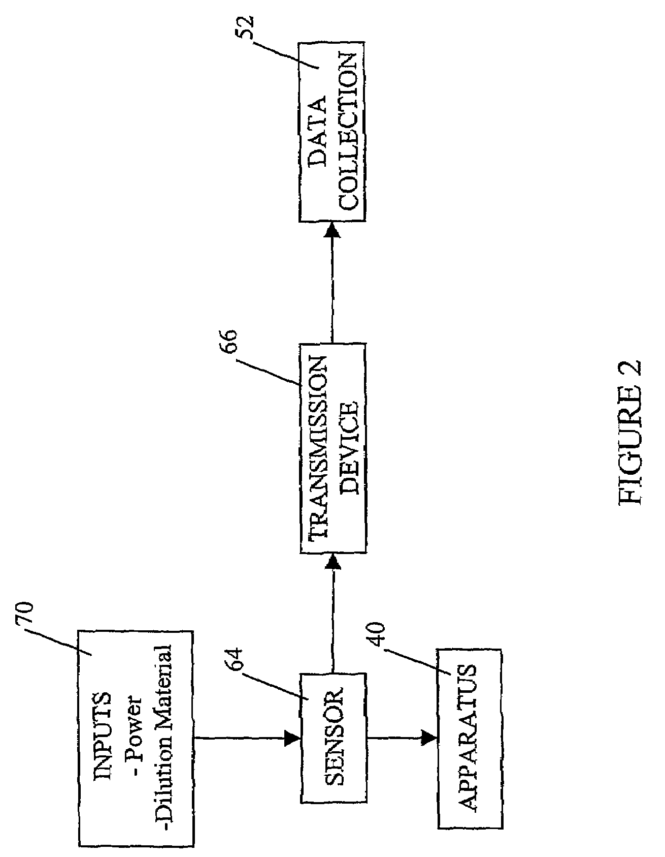 Machine performance monitoring system and billing method