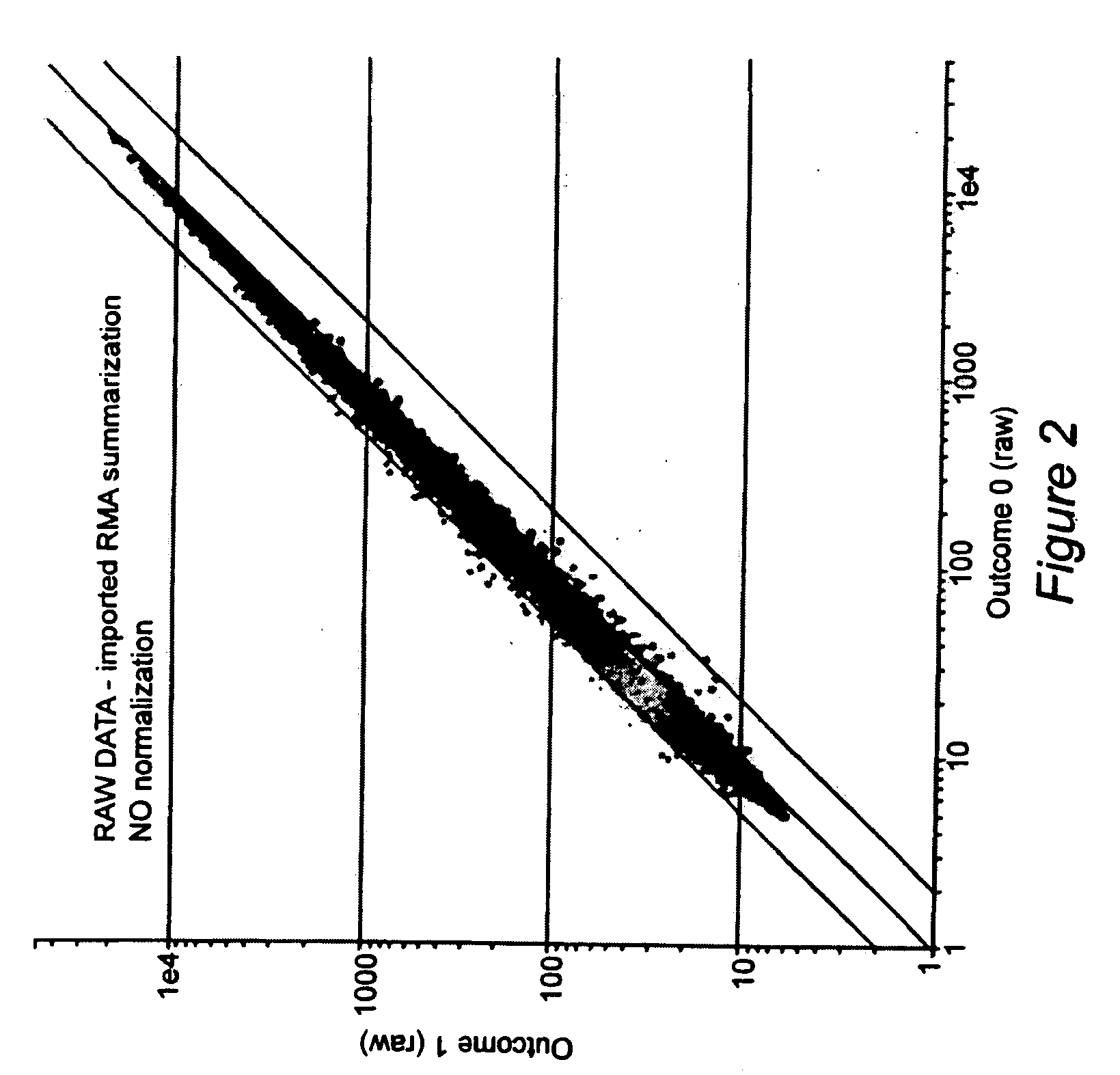 Prediction of bare metal stent restenosis