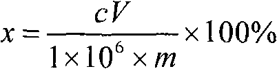 Method for determining niobium element content in ferroniobium