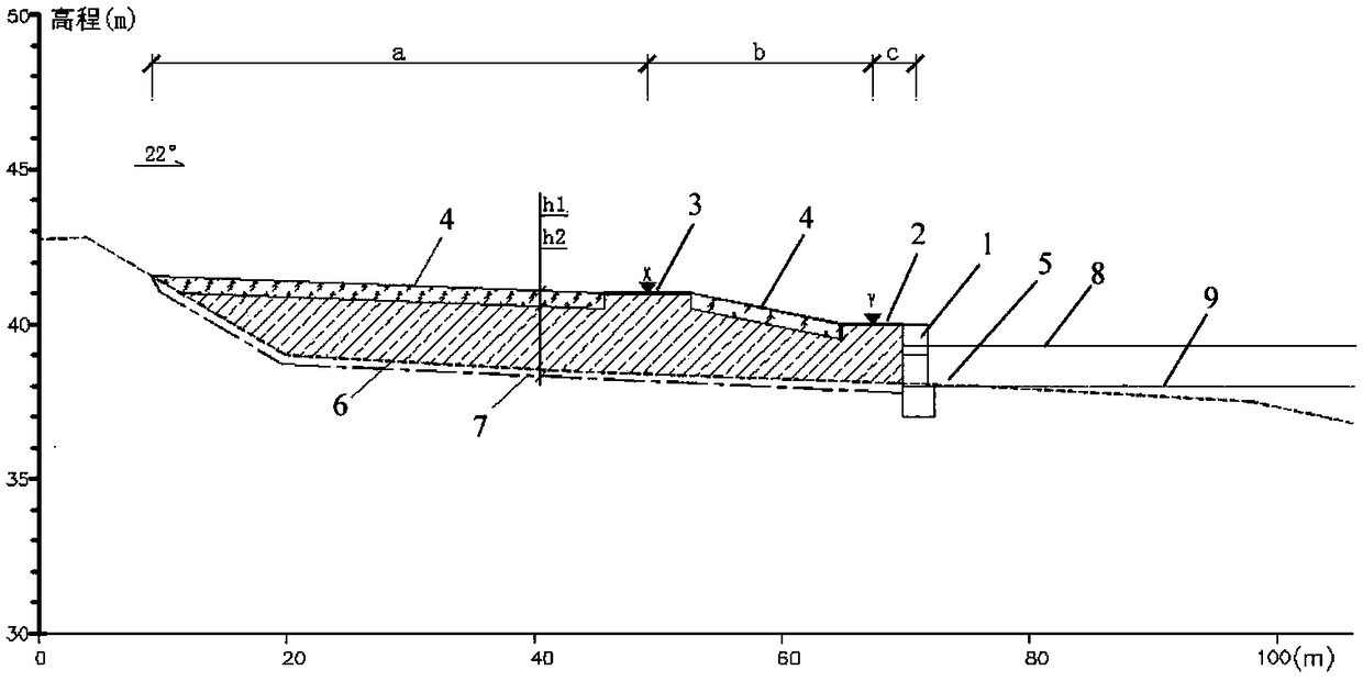 Wetland bank slope plant ecological system for control of coal mining subsidence area