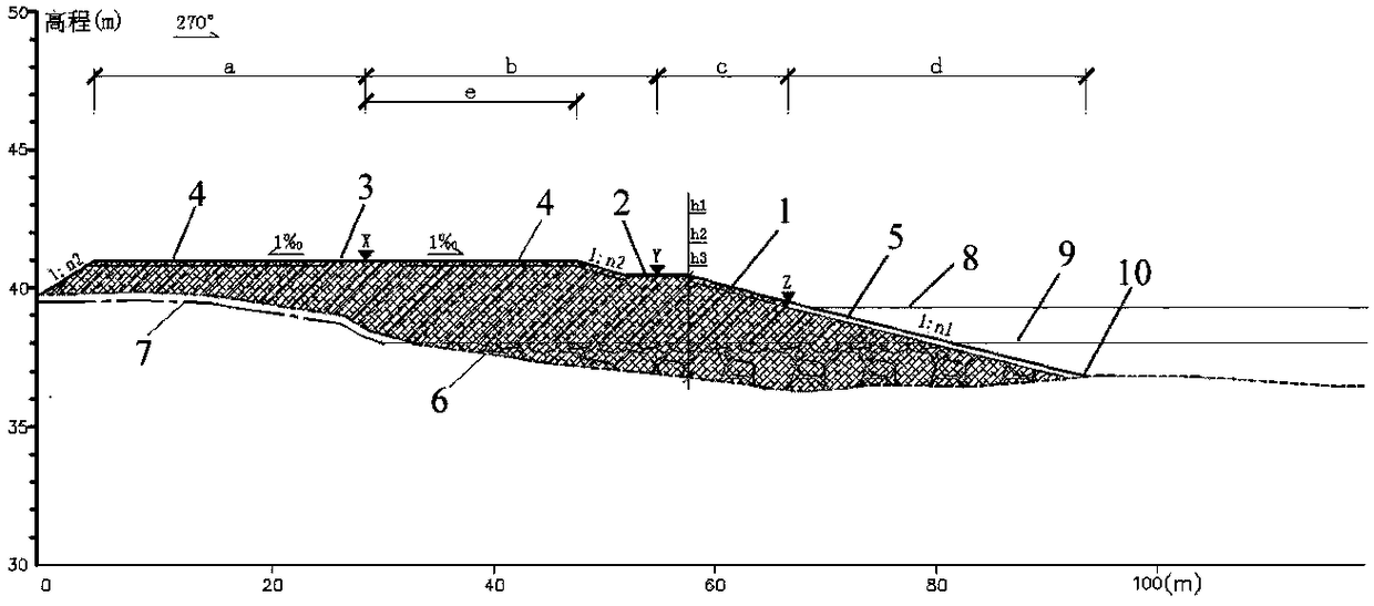 Wetland bank slope plant ecological system for control of coal mining subsidence area