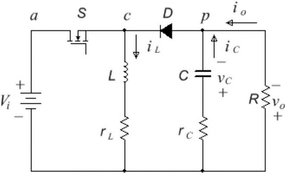 Big-signal decomposition decoupling control method and device for buck-boost converter