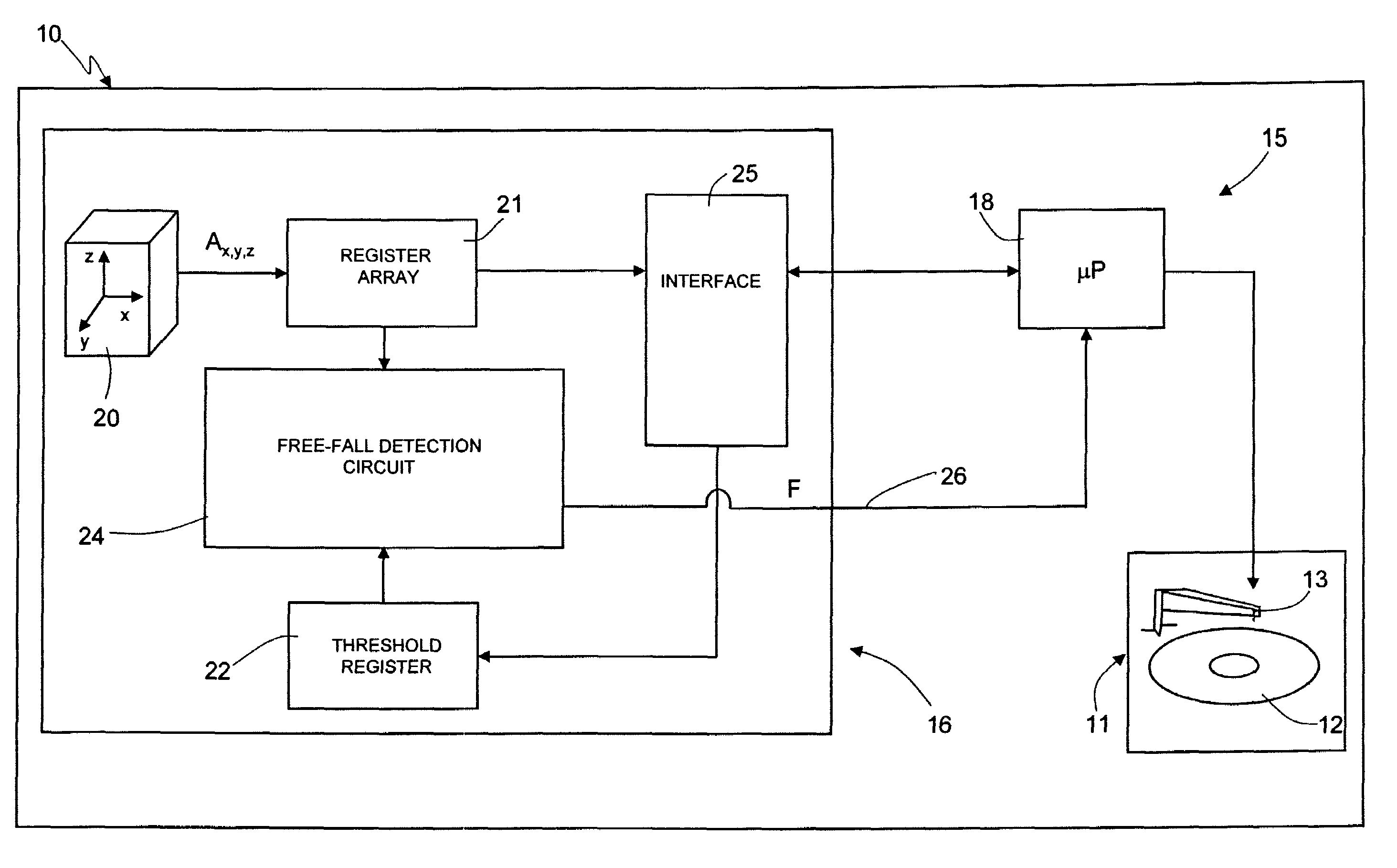 Free-fall detection device and free-fall protection system for a portable electronic apparatus