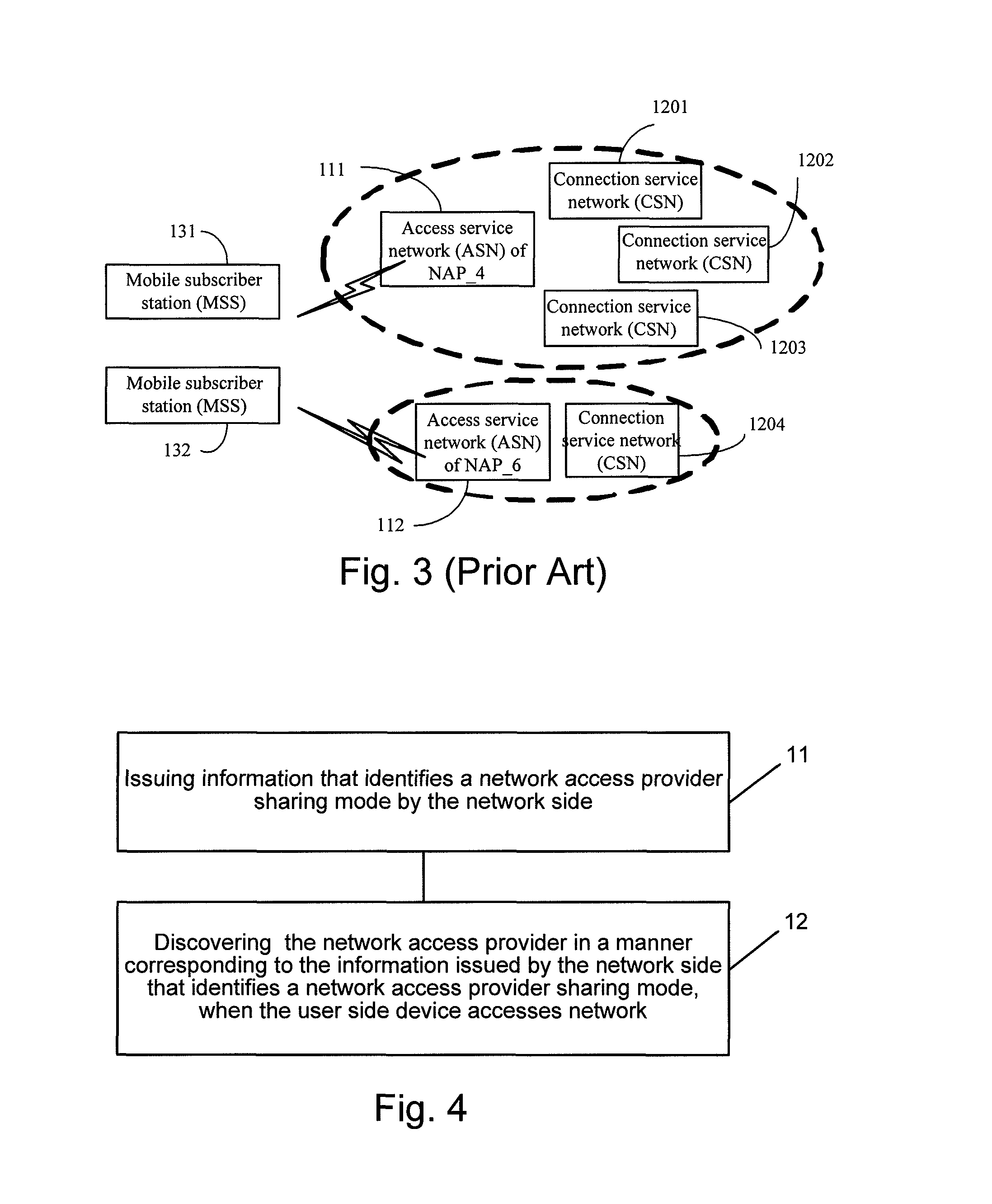 Method and apparatus for discovering network service provider