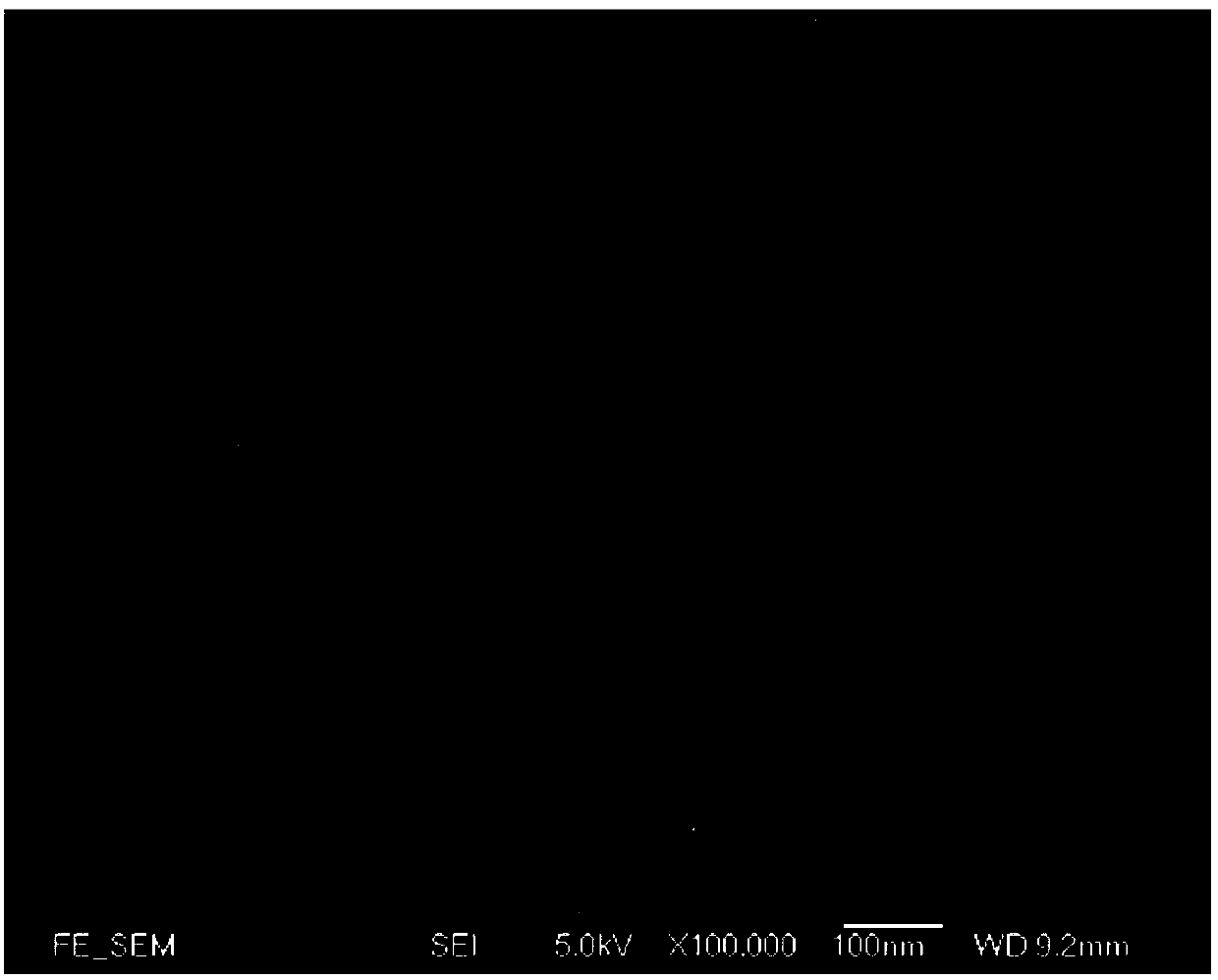 Method for preparing black titanium dioxide by using hydrothermal synthesis method