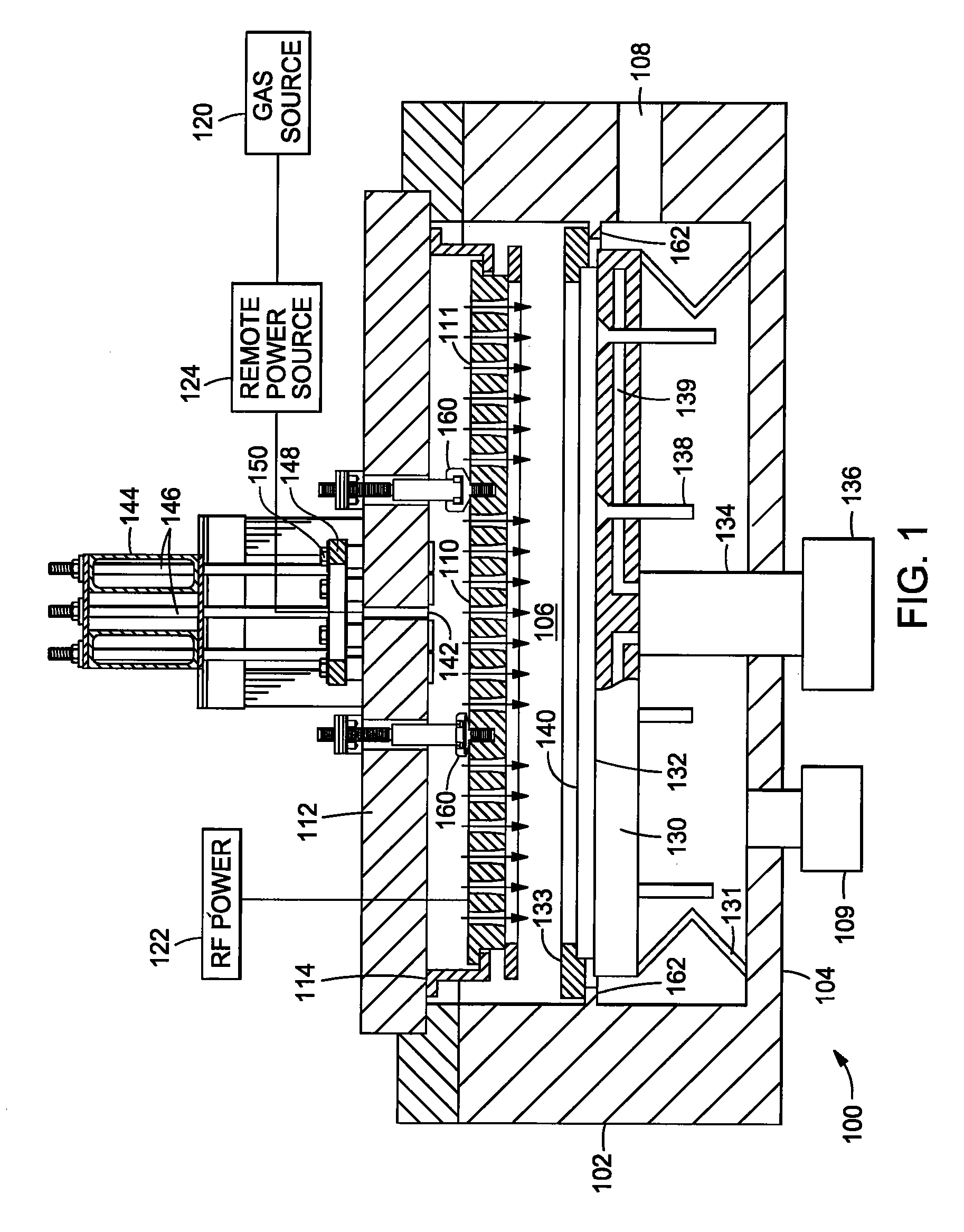 RF shutter