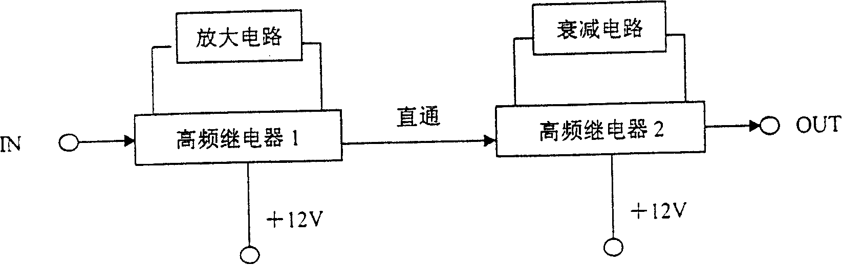 Multi-channel radio monitoring and correlation interference direction-finding mobile station system