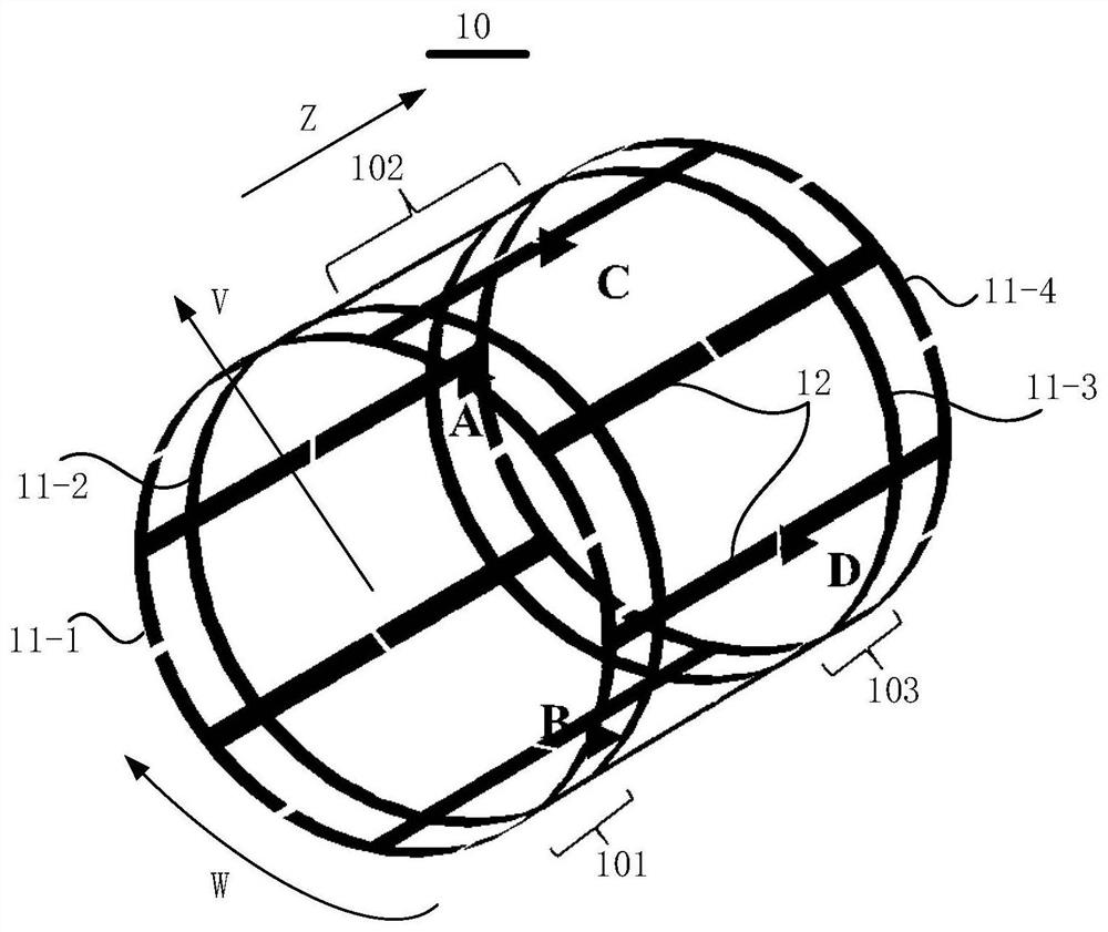 Magnetic resonance multi-core radio frequency coil device, control method and magnetic resonance imaging system