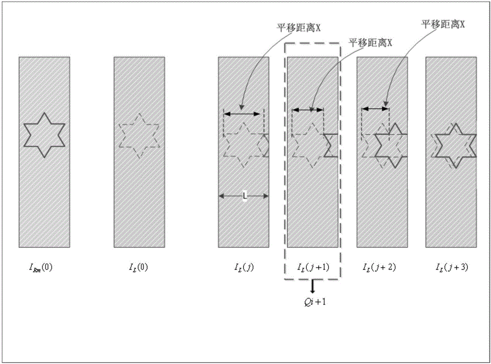 Method and apparatus for acquiring 3D panoramic image