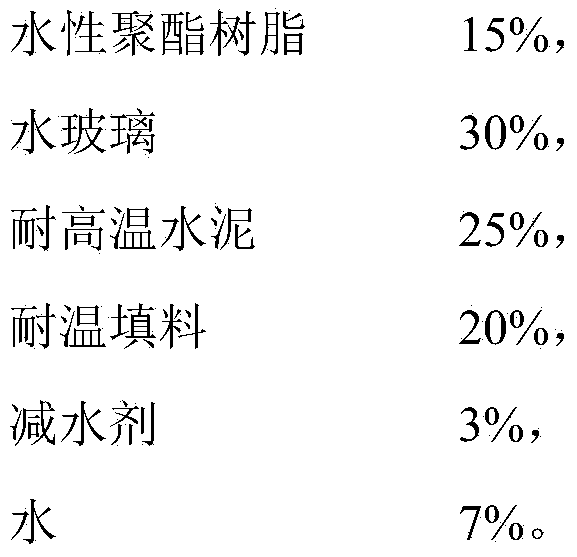 Protective coating for heat treatment of metals