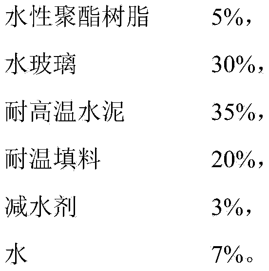 Protective coating for heat treatment of metals