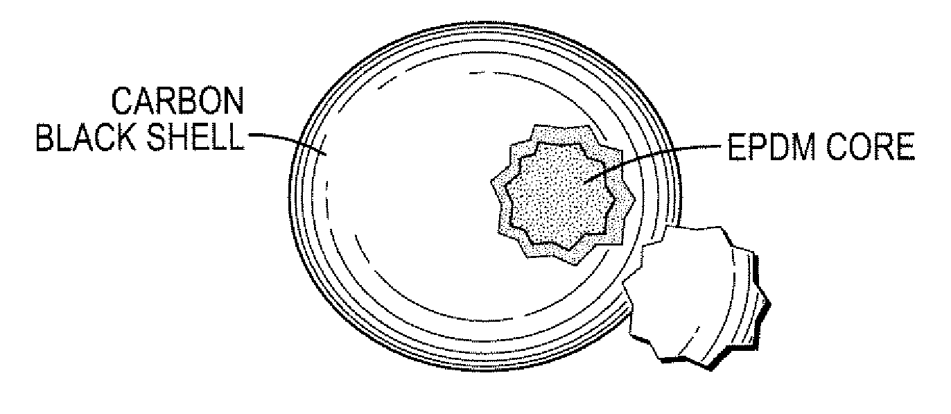 Bituminous compositions and methods of making and using same