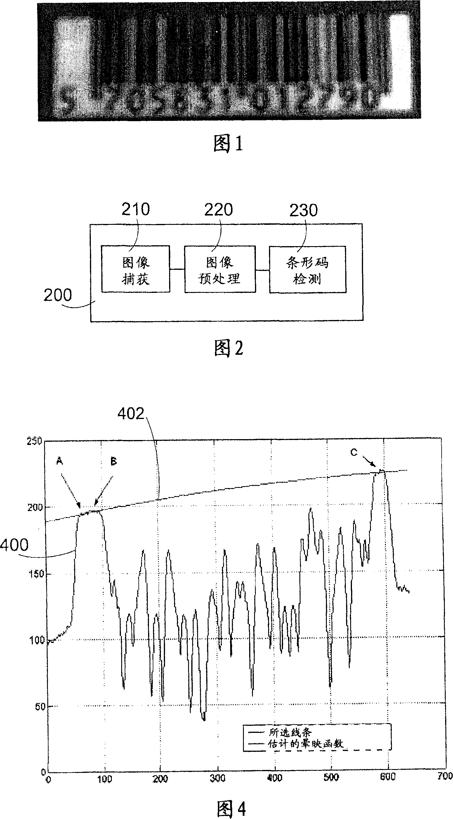 Image processing for pattern detection