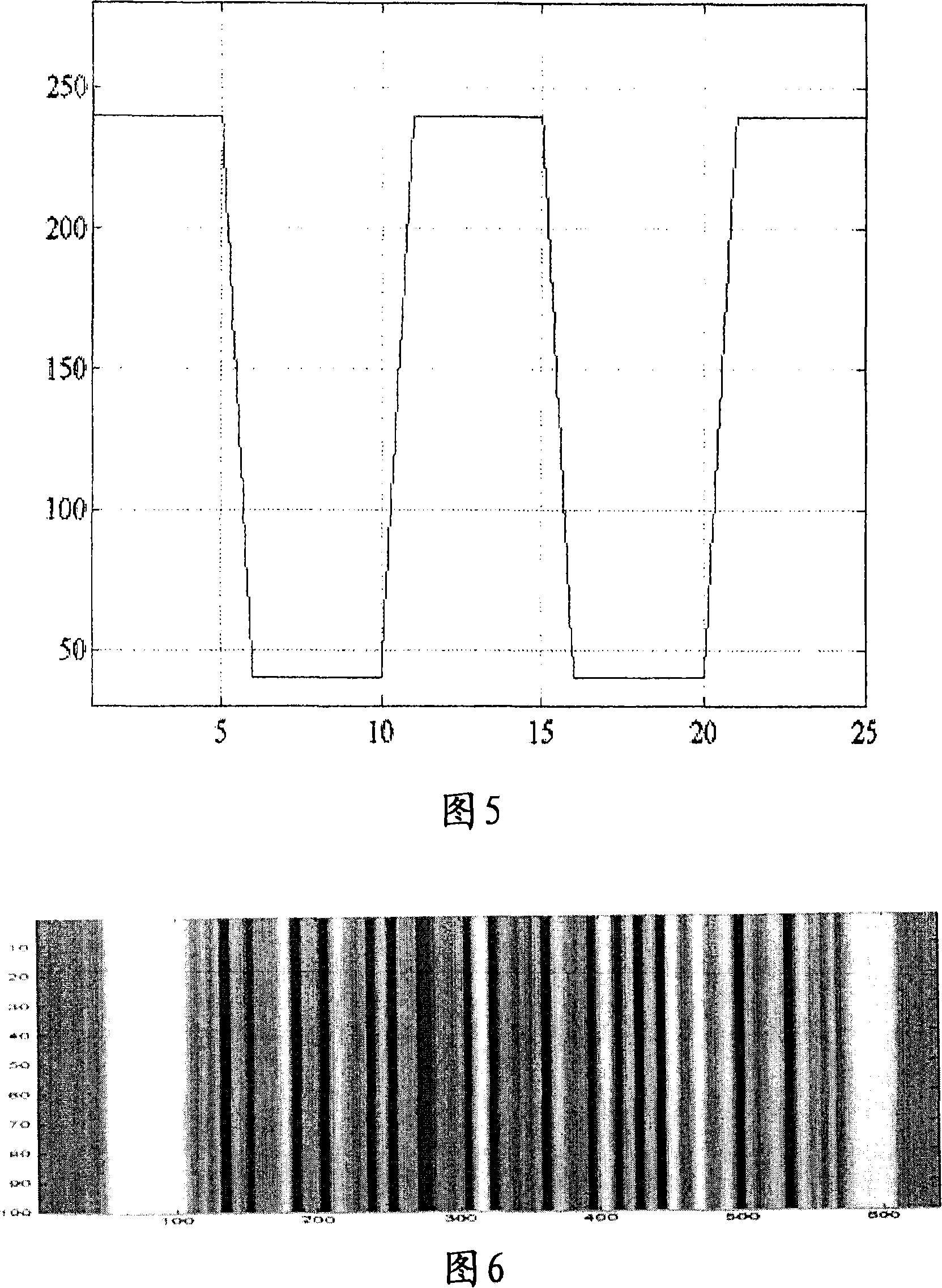 Image processing for pattern detection