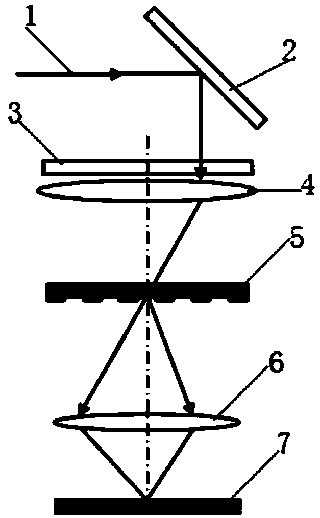 An off-axis illumination structure and lithography system for enhanced lithography resolution