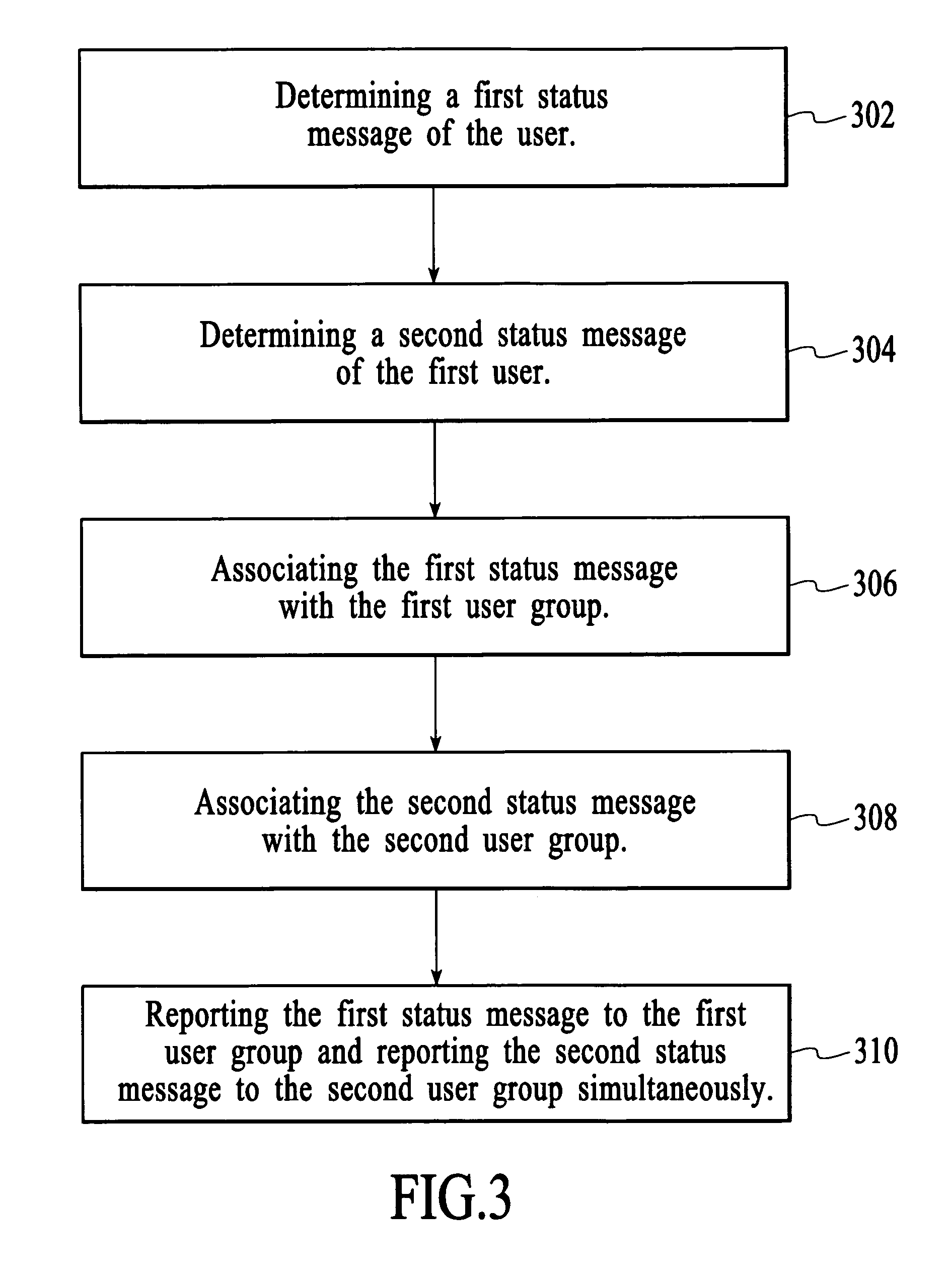 Method and system for status reporting