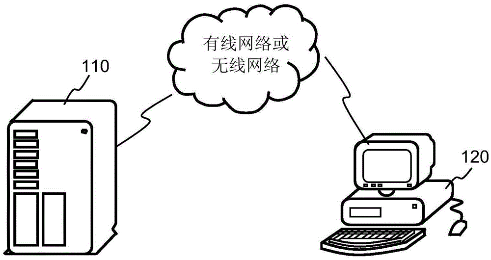 Method and device for controlling formal broadcasting of online live broadcast channel