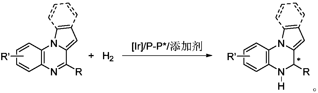 Method for synthesizing chiral amine by asymmetric hydrogenation of iridium-catalyzed pyrrole/indol [1,2-a] quinoxaline