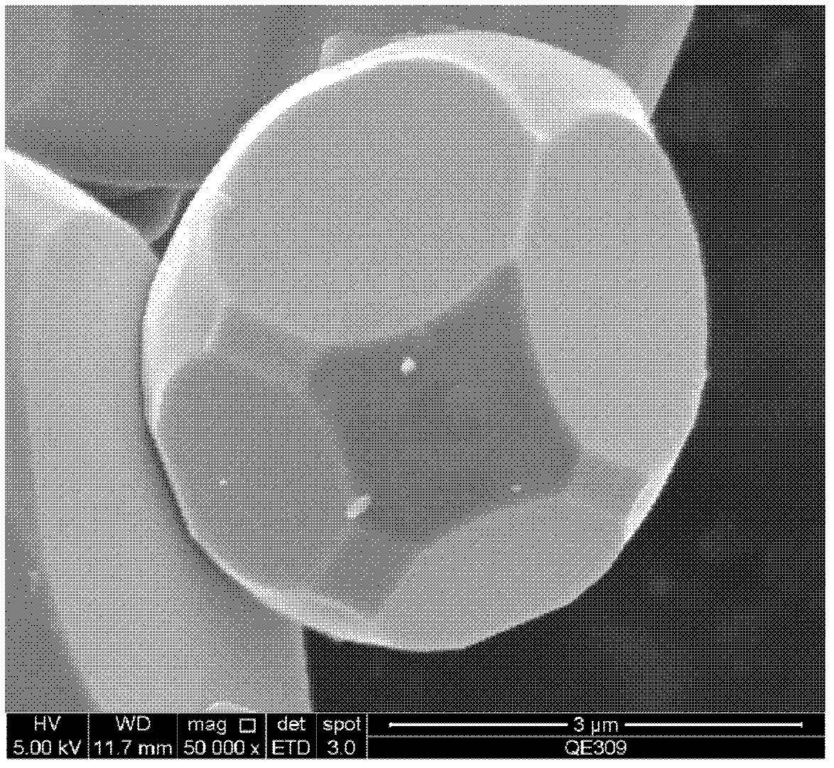 Coated-modified lithium manganese positive electrode material and preparation method thereof