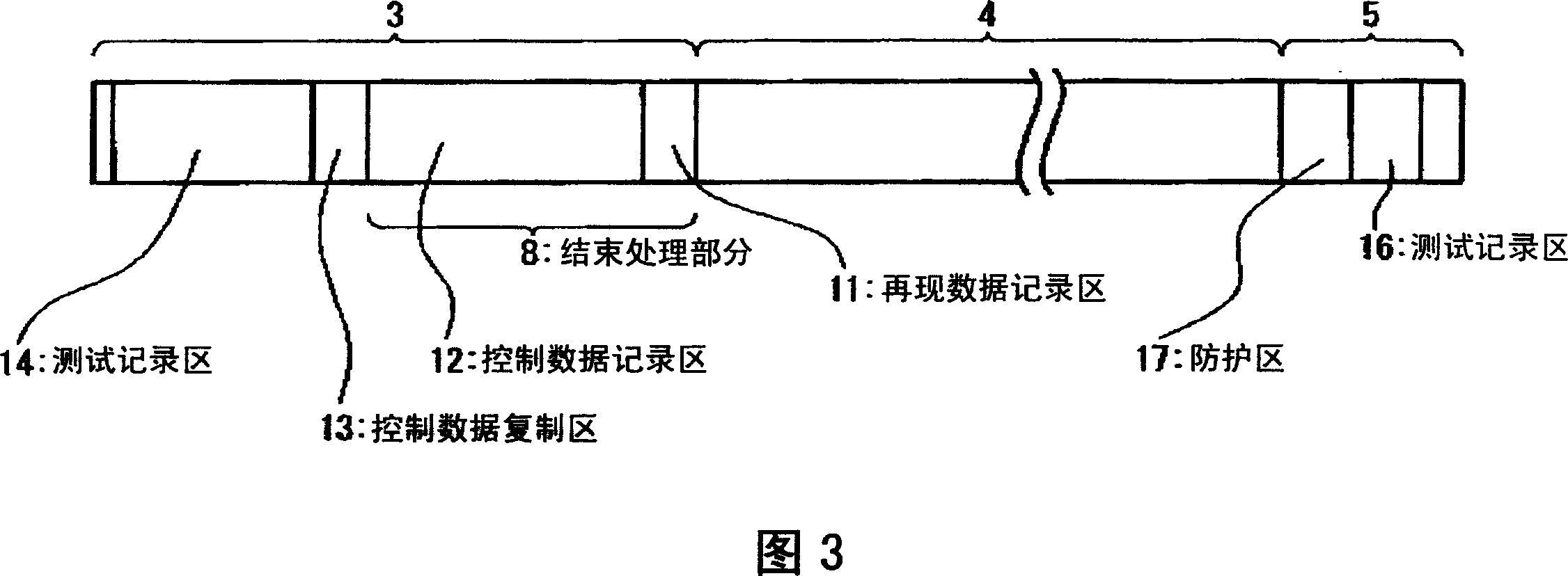 Recording method on rewritable optical disc and optical disc driving apparatus