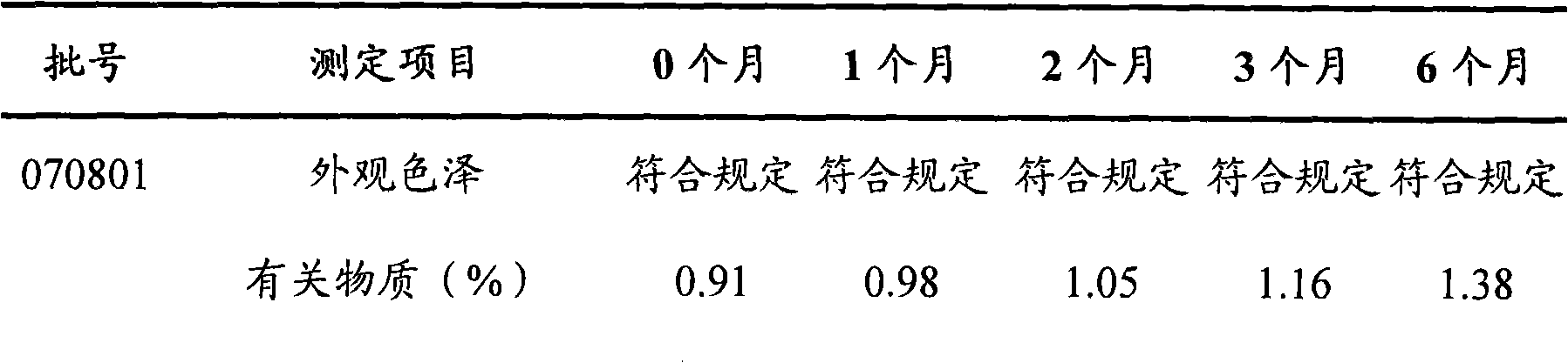 Etoposide lipidosome and preparation method thereof