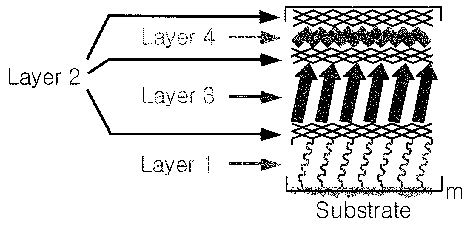 Intercalated Superlattice Compositions and Related Methods for Modulating Dielectric Property