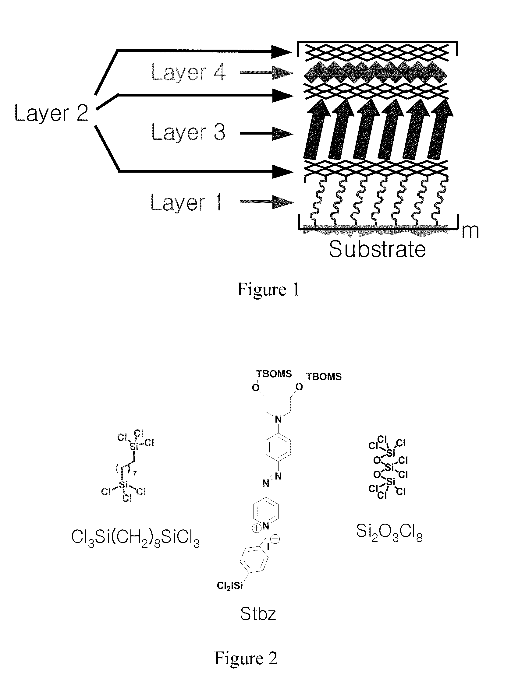 Intercalated Superlattice Compositions and Related Methods for Modulating Dielectric Property