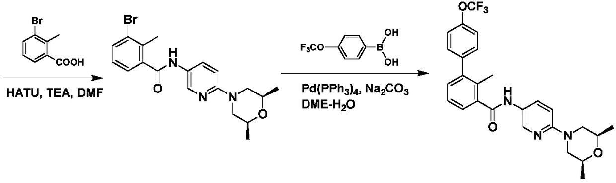 Preparation methods of Sonidegib intermediate and Sonidegib