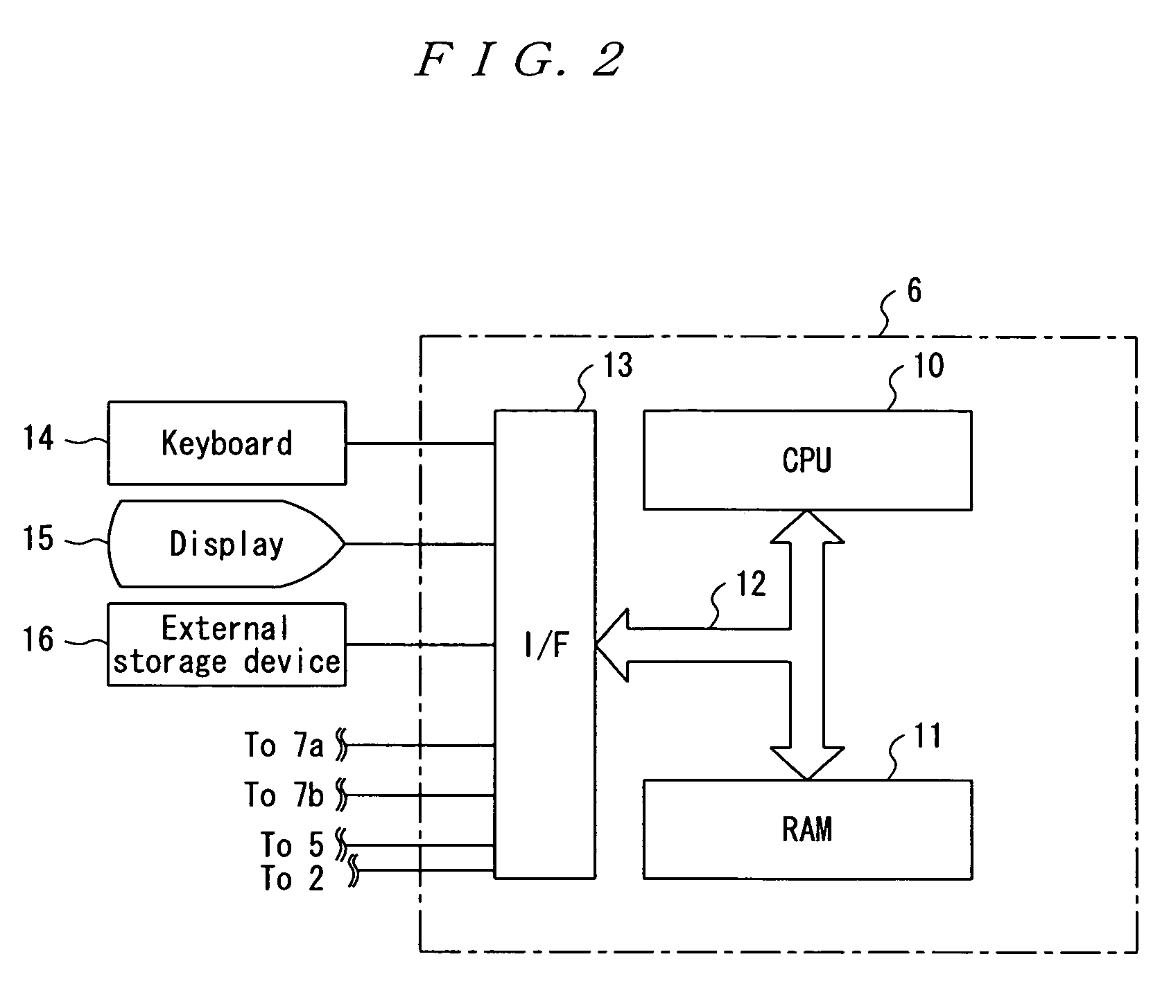 Semiconductor manufacturing apparatus control system