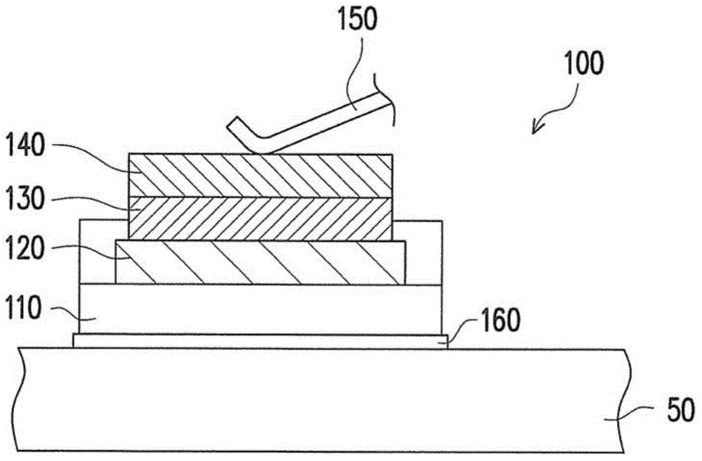 Chip structure with bonding wire