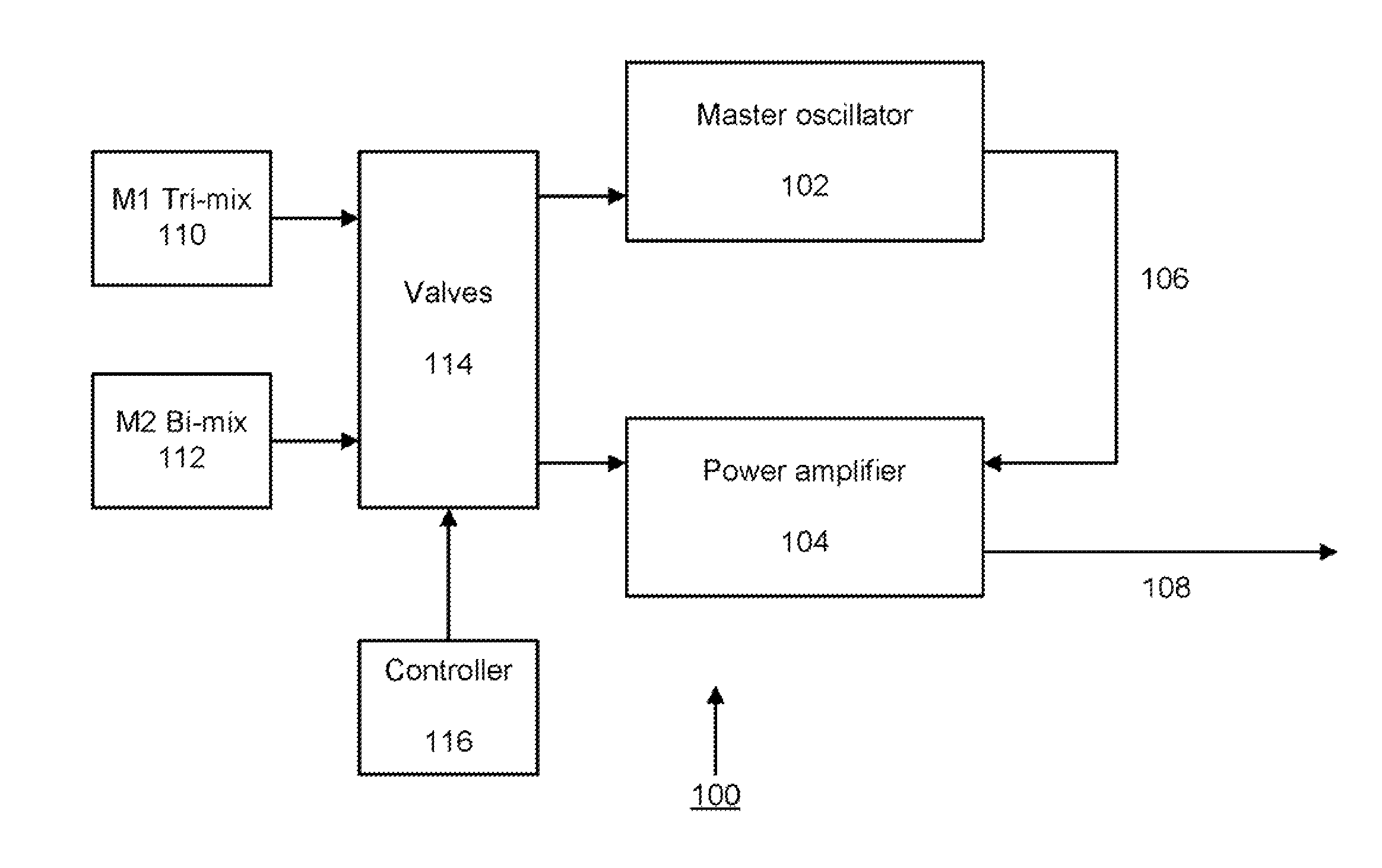 System and method for high accuracy gas refill in a two chamber gas discharge laser system