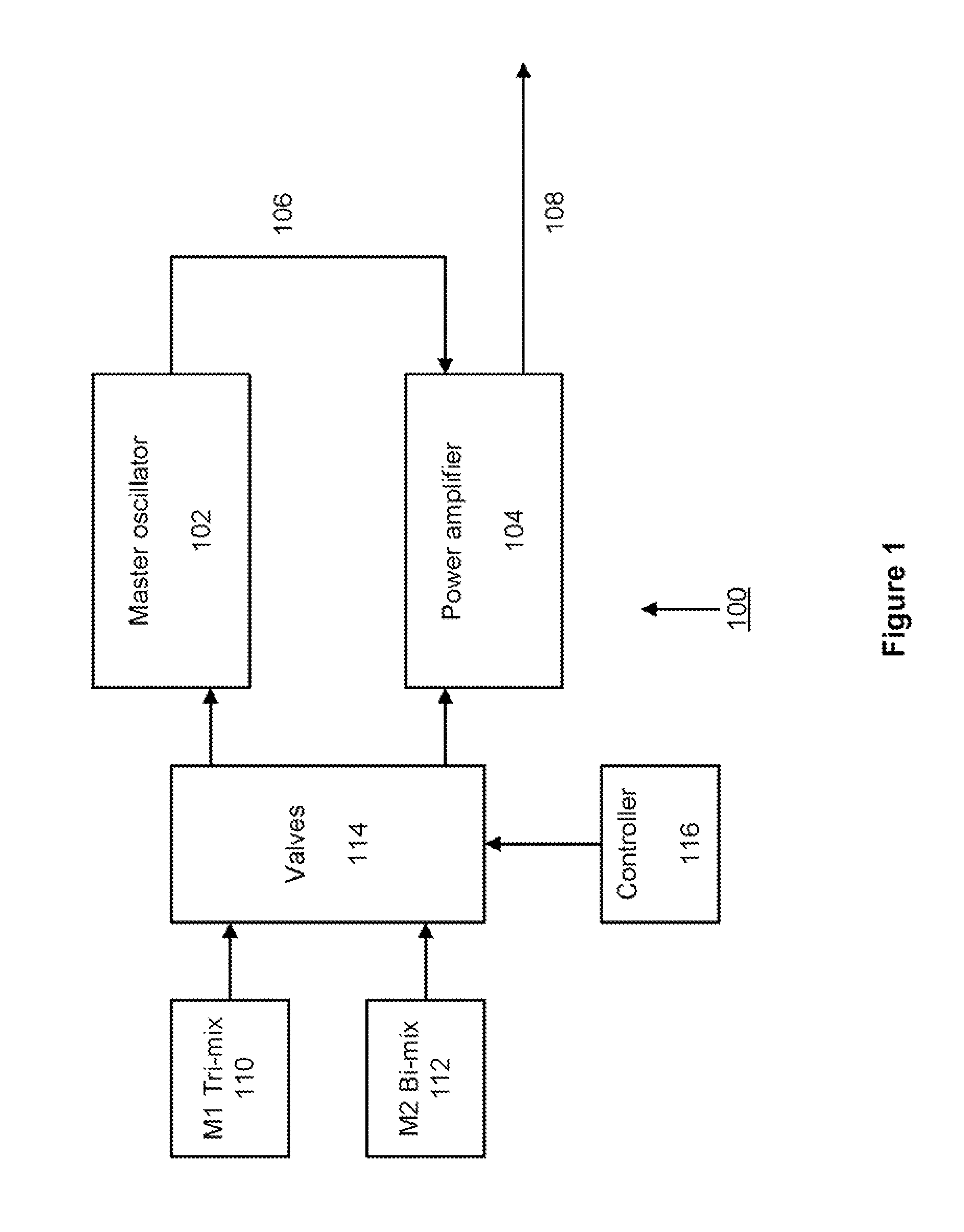 System and method for high accuracy gas refill in a two chamber gas discharge laser system