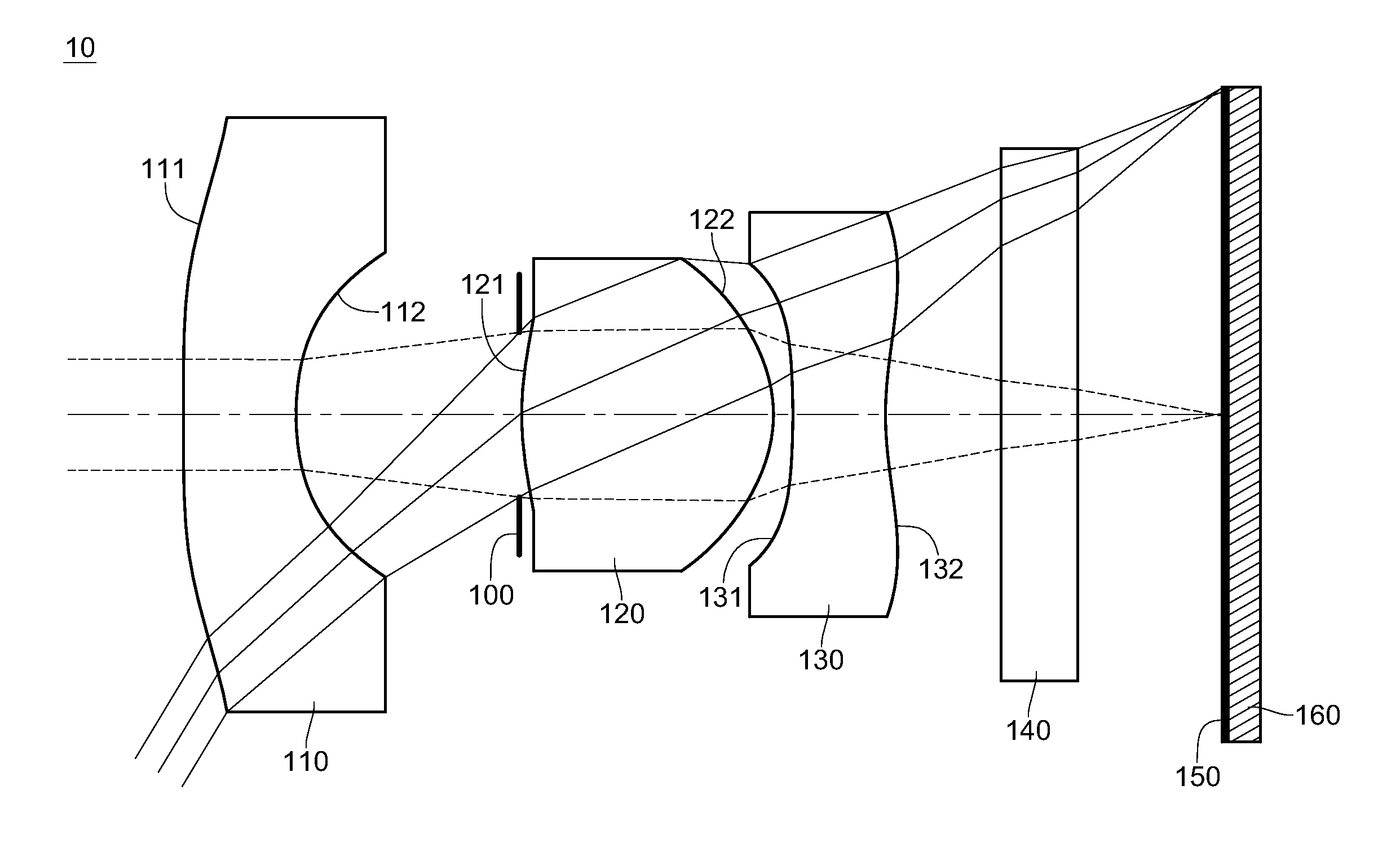 Optical lens system for image taking