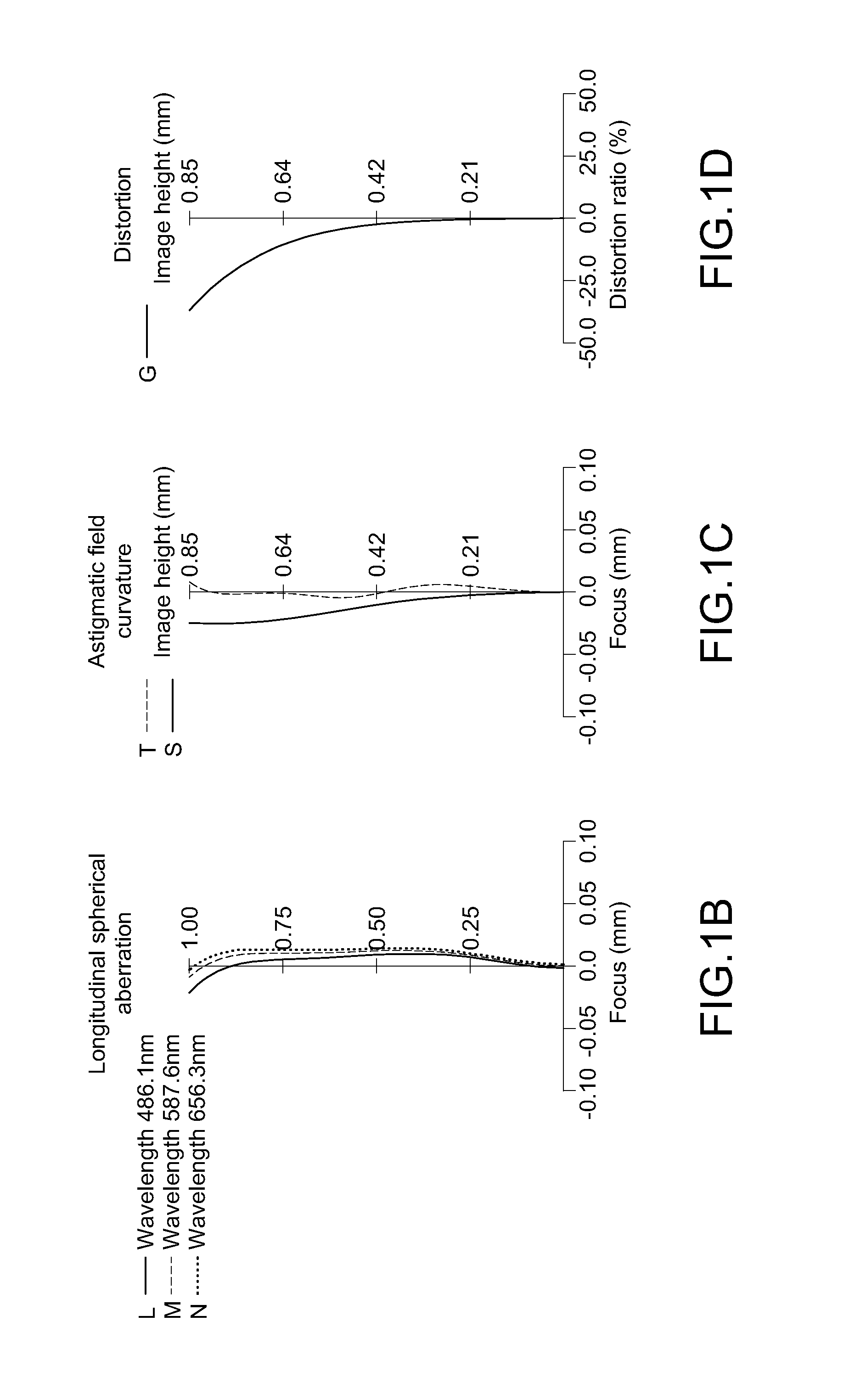 Optical lens system for image taking