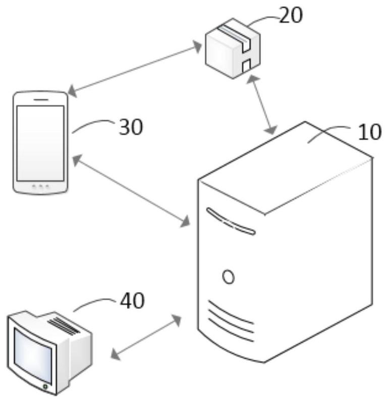 Intelligent medicine box and control method thereof