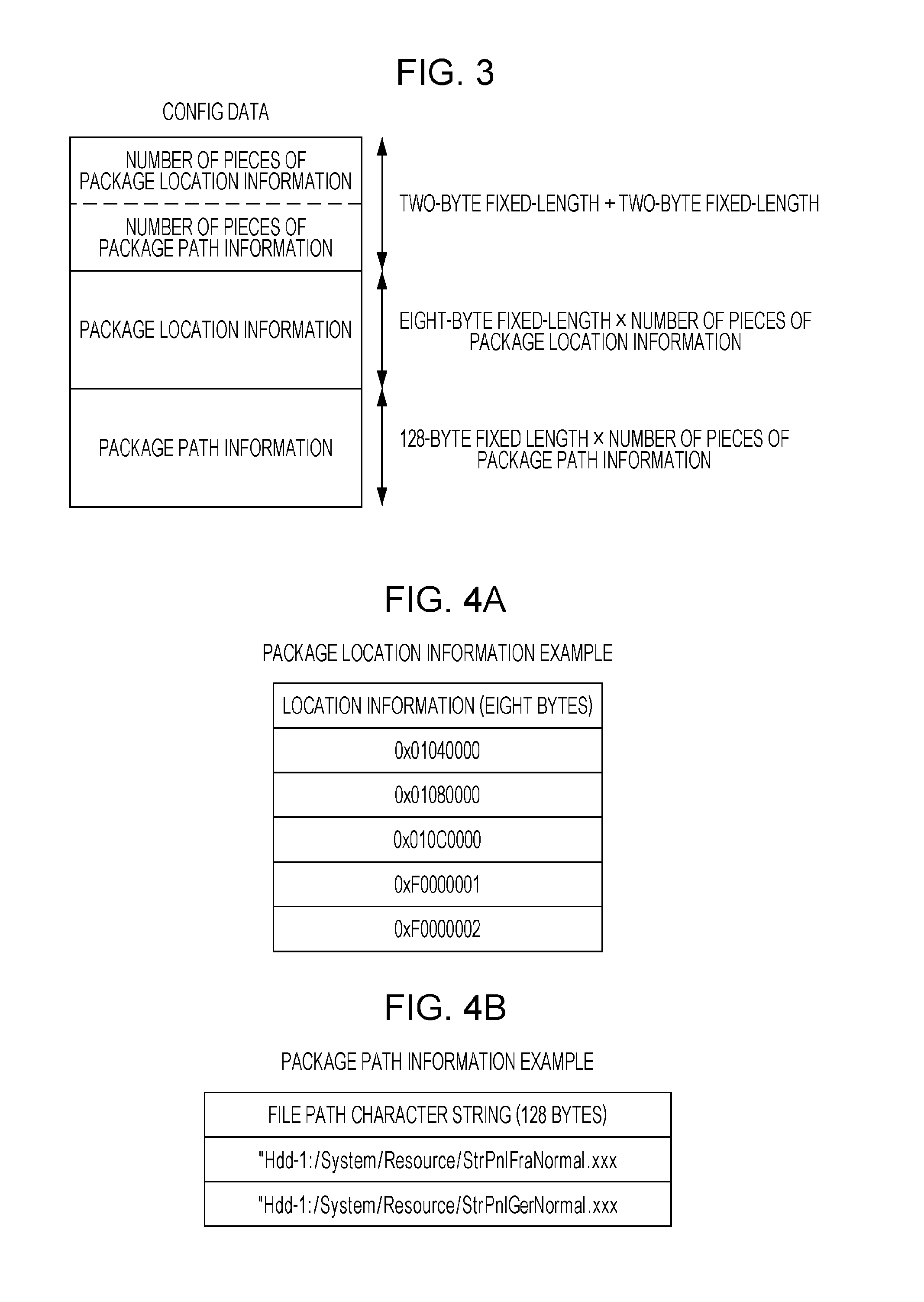 Resource data management apparatus and resource data management method